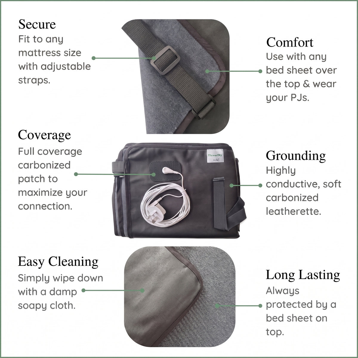 Anti Static Grounding Mat EMF Release