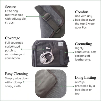 Anti Static Grounding Mat EMF Release